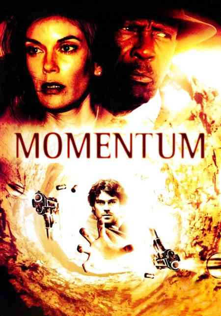 Momentum | Rtally