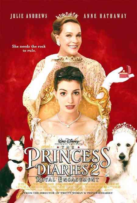 The Princess Diaries 2: Royal Engagement | Rtally