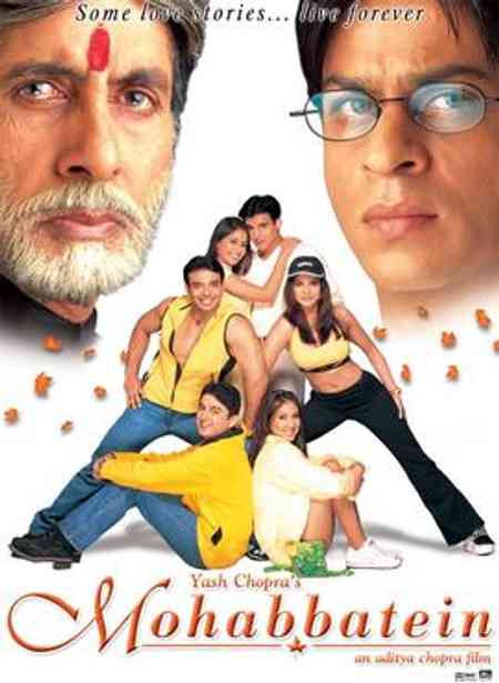 Mohabbatein | Rtally